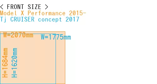 #Model X Performance 2015- + Tj CRUISER concept 2017